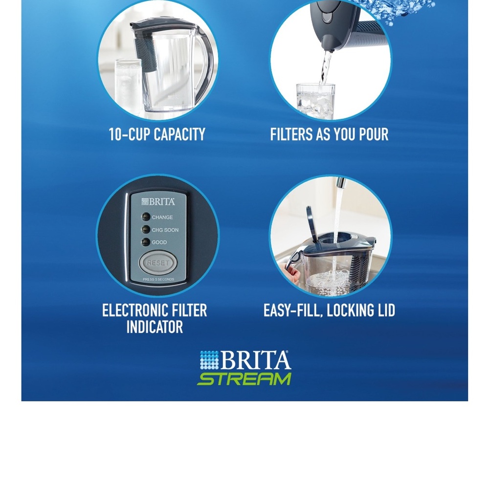 Brita Stream Rapids Water Filter Pitcher, Carbon Gray, Large 10 Cup, 1 Count - Picture 7 of 11